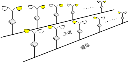 左亮右关模式控制图