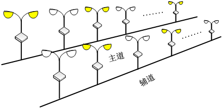 品字形隔盏亮模式控制图