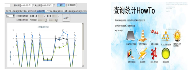 数据统计查询功能